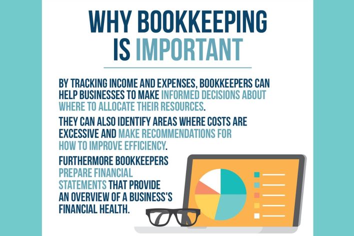 Why Bookkeeping Is Important Skynar Bookkeeping