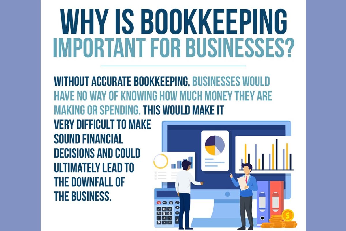 Bookkeeping Services Near Me